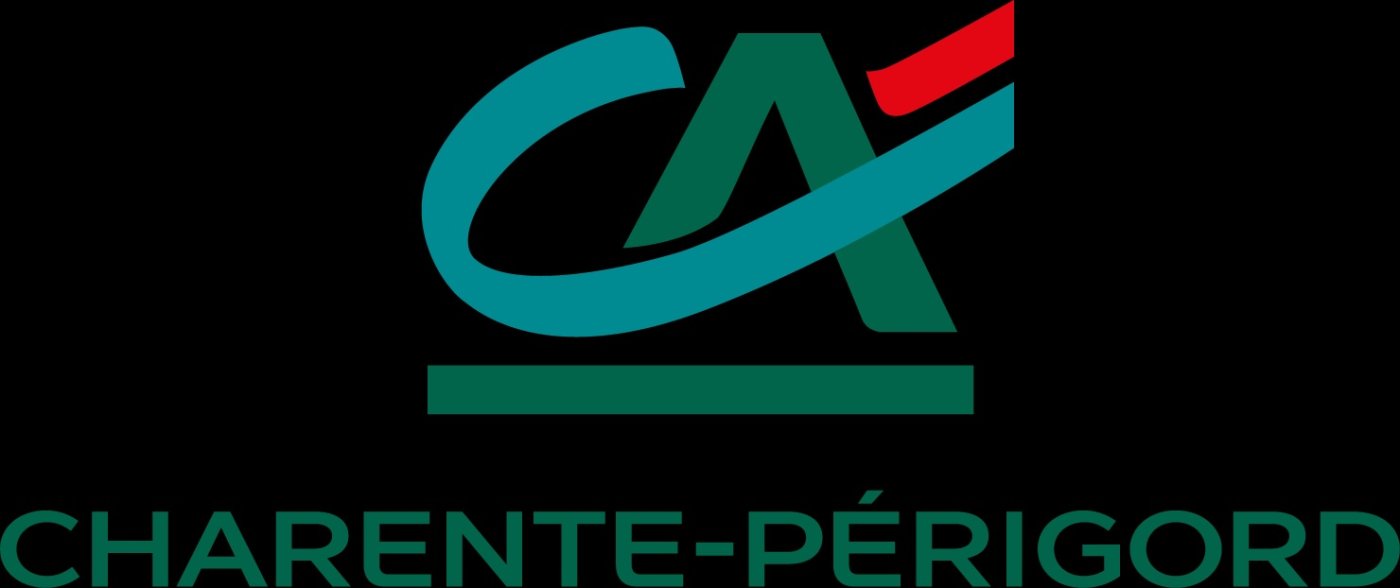 CREDIT AGRICOLE CHARENTE PERIGORD